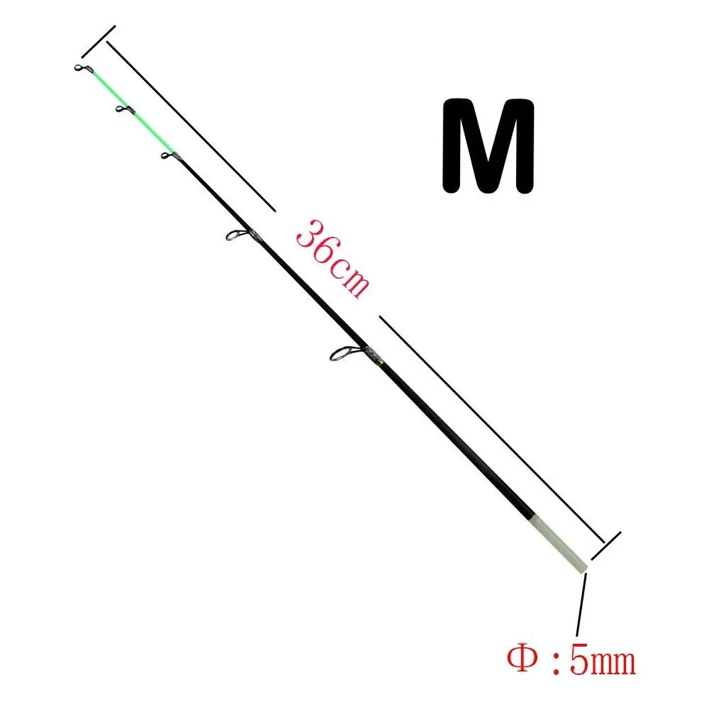   ˴, 2023 ܿ Ǵ    , 50cm UL ML  ˴,  ܿ 