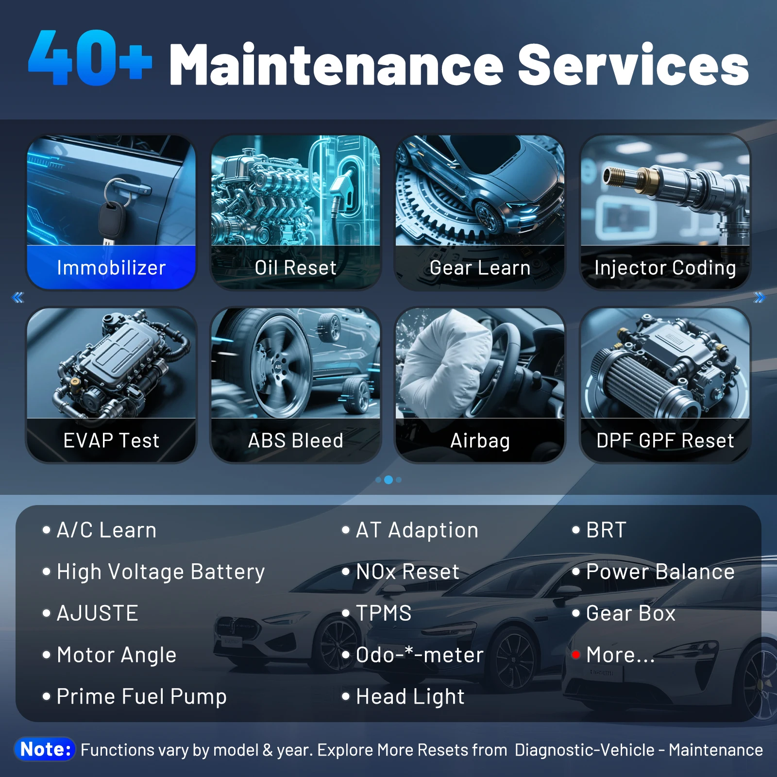 Car Scanner VIDENT iSmart800Pro BT Diagnostic Bi-directional Scan Tool ECU Coding Topology Map Key Programmer 40 Resets OBD2