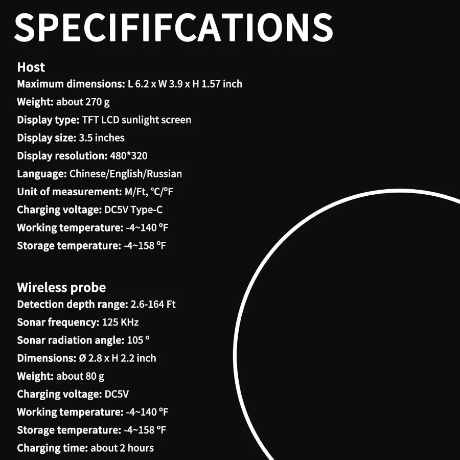 description