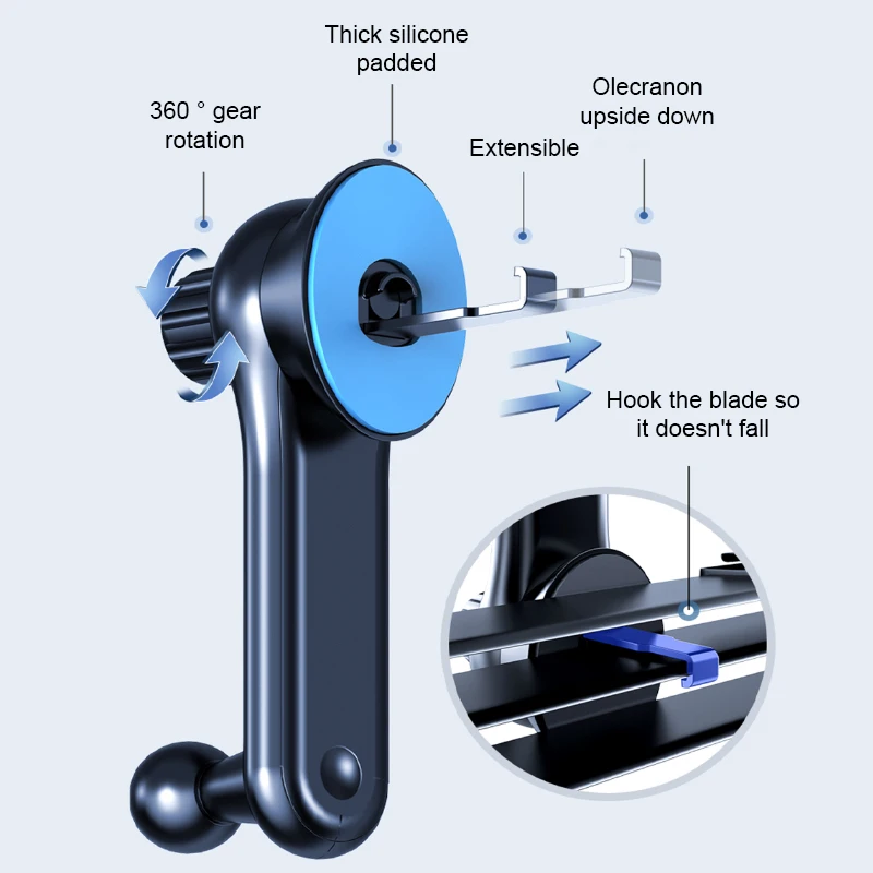 dsc-products