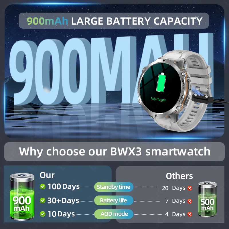 LIGE New 900mAh Large Battery Smart Watch Men Outdoor Sports 1ATM Fitness Tracker Voice Call AMOLED Smartwatch Compass Bracelet