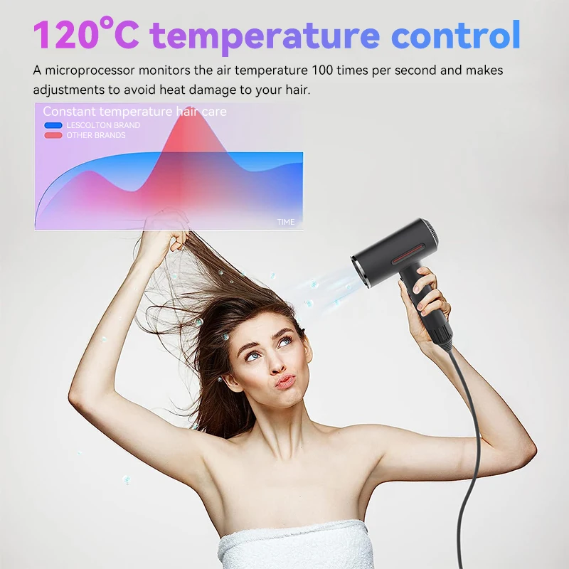 Hair Dryers 110000 Rpm Ionic Anti-static Hair Care Professional Salon