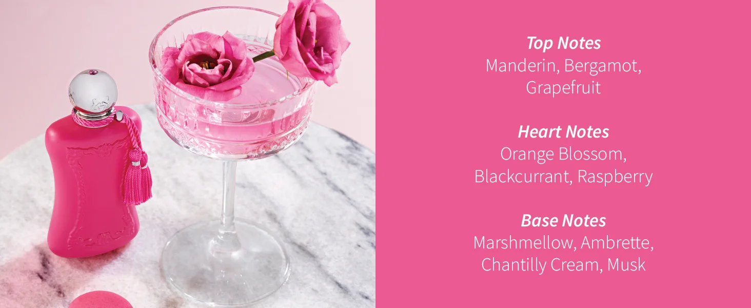Oriana Perfume and Olfactory Description