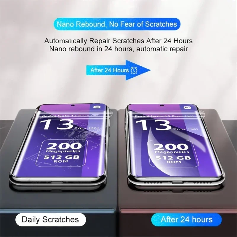 Hydrogel Screen Protector Set - 4PCS HD Transparent Soft Film