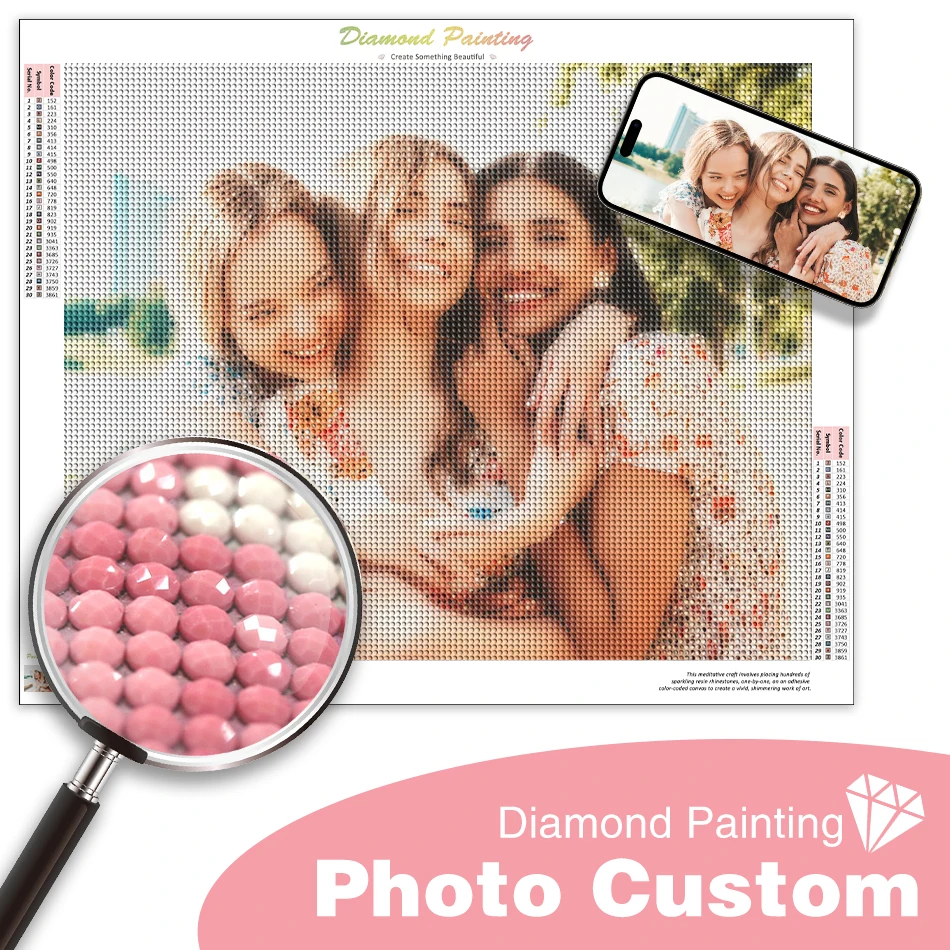 Diamond Painting CHENISTORY Photo Custom Full Square/Round Diamonds Embroidery Art Kit Home Decoration