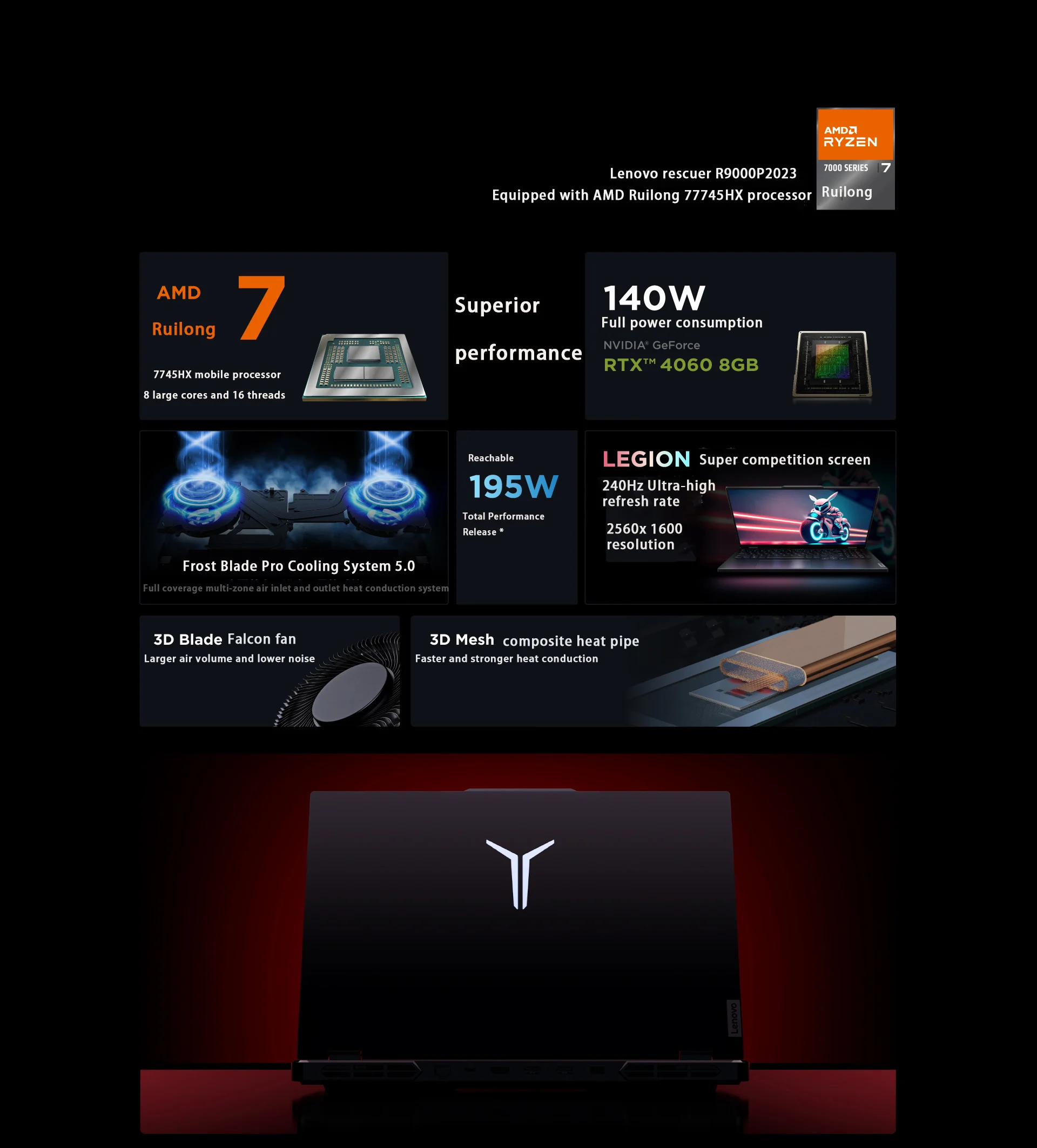 Lenovo Legion R9000P 2023 R77745HX 16GB 1TB SSD RTX4060 ESports