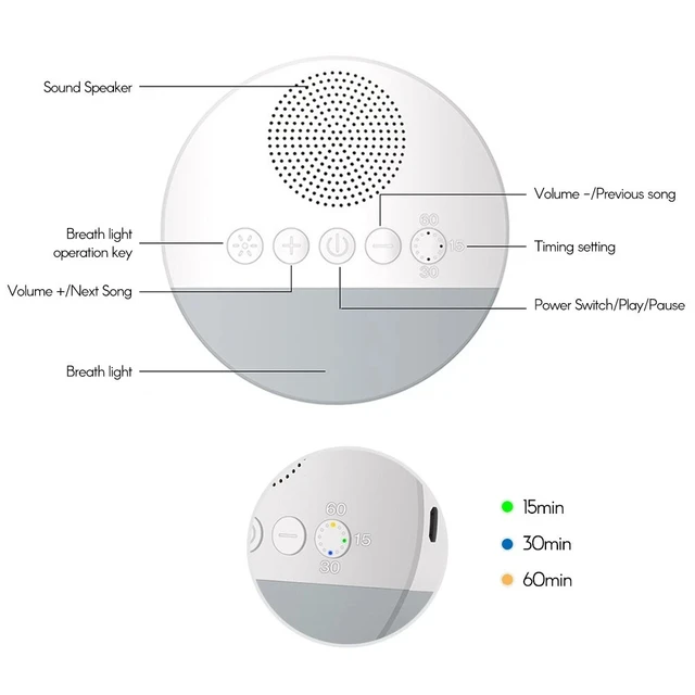 Baby White Noise Machine Usb Újratölthető Időzített Leállás Alvásgép Baba Alvás Hangos Lejátszó Éjszakai Könnyű Időzítő Zaj - Image 6