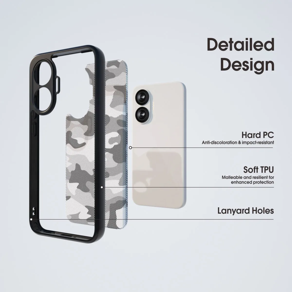 Camo Shockproof Military-Grade Protective Phone Case - Anti-Slip & Durable TPU