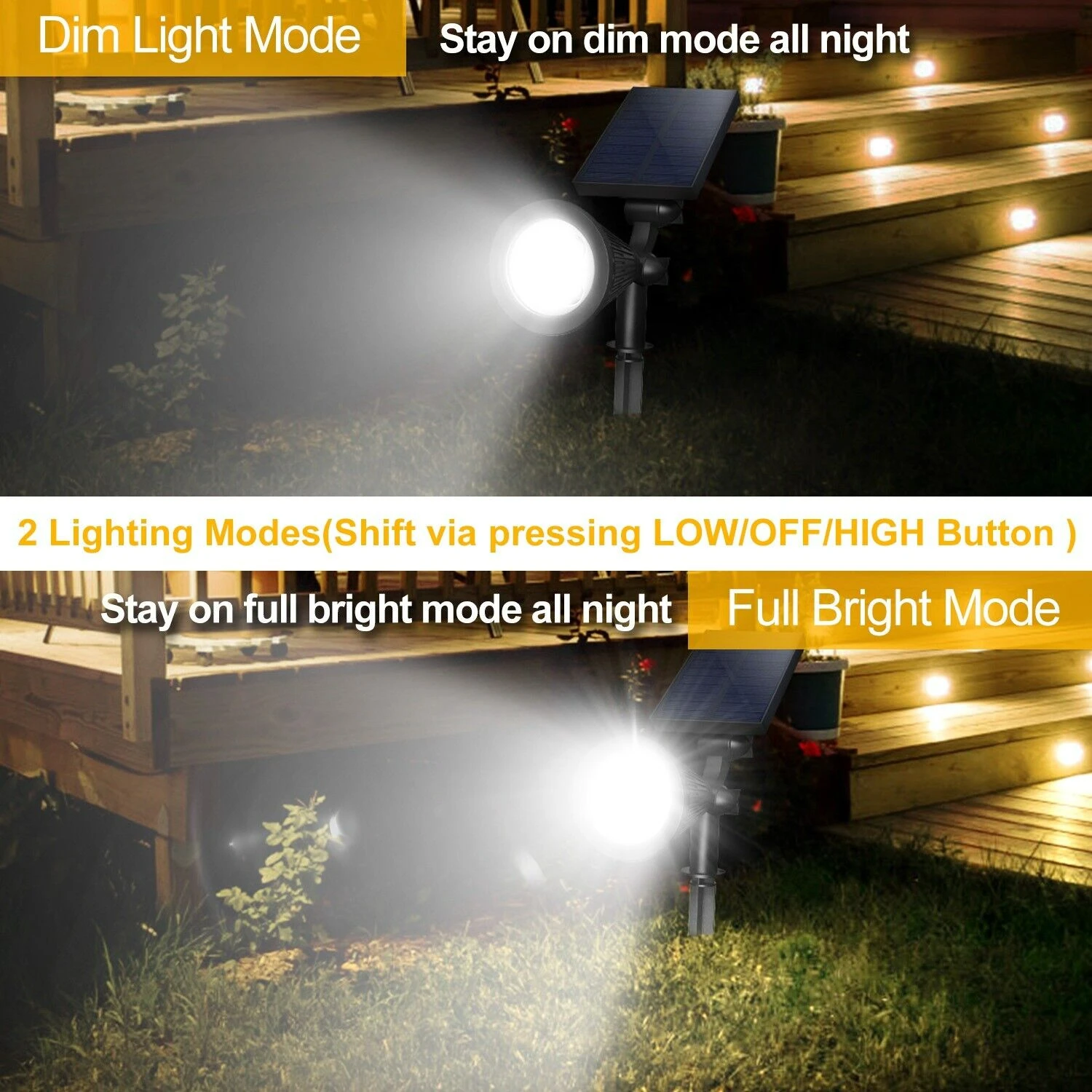 Enhanced Weather-Resistant Design Spotlights for Improved Visibility and Safety-Set of 2 Energy-Efficient Reliable Durable LED