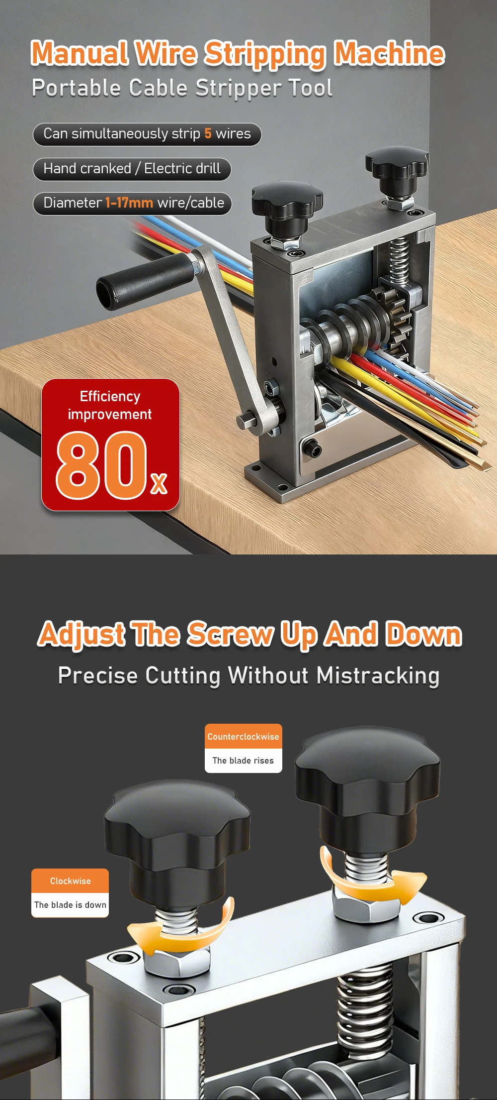 Manual Wire Stripper Multi-Knife Cable Stripping Machine Hand Crank & Electric D