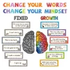 22Pcs Growth Mindset Classroom Bulletin Board Decor Inspiring and Educational Positive Sayings Display Set Elementary Decoration 1