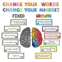 22Pcs Growth Mindset Classroom Bulletin Board Decor Inspiring and Educational Positive Sayings Display Set Elementary Decoration 1
