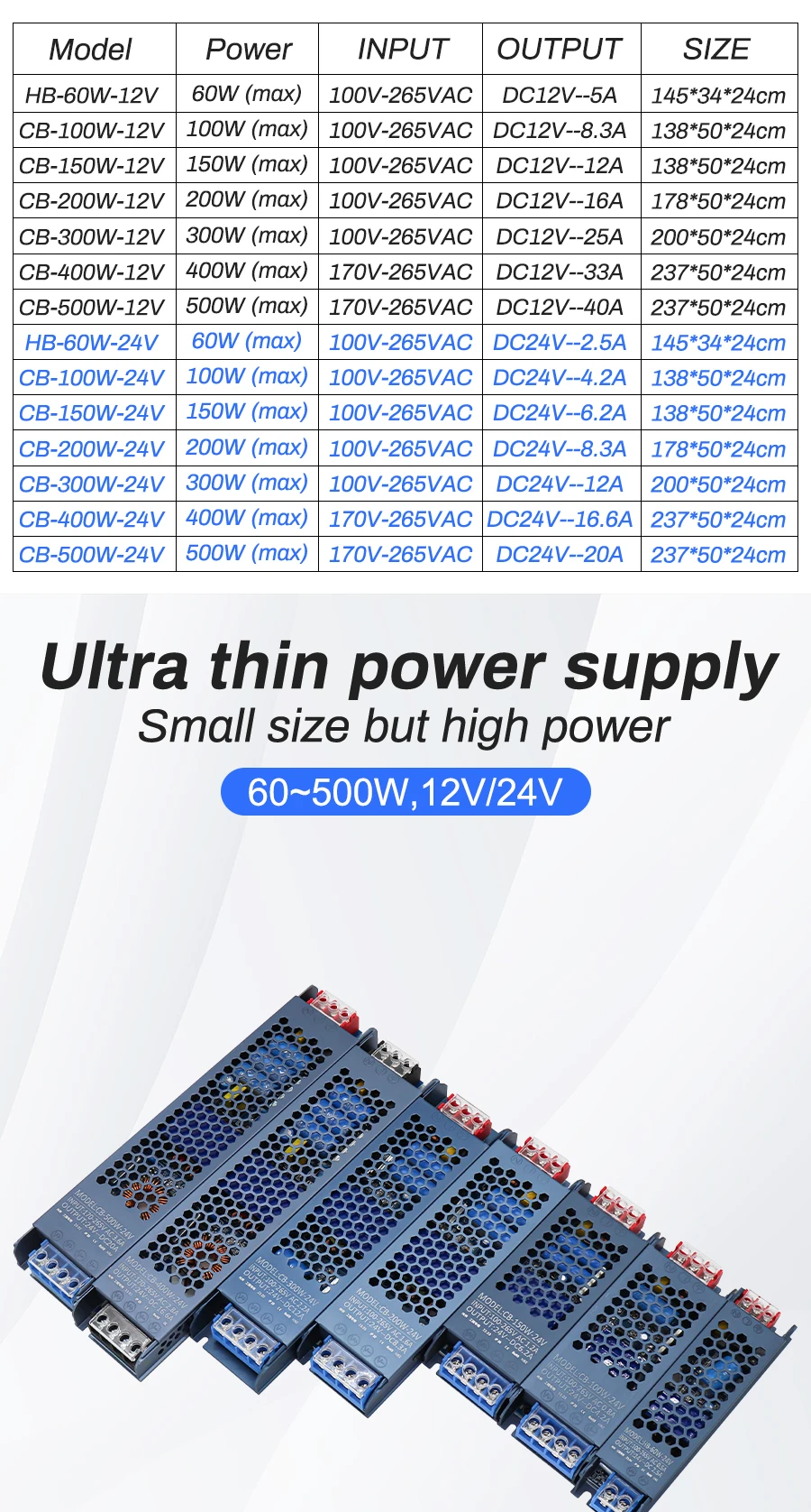 Description Picture 2 of item12V 24V Power Supply 60W 100W 200W 300W 400W 500W Transformer LED Driver Super Thin AC DC Converter for LED Strip Lighting Bulb