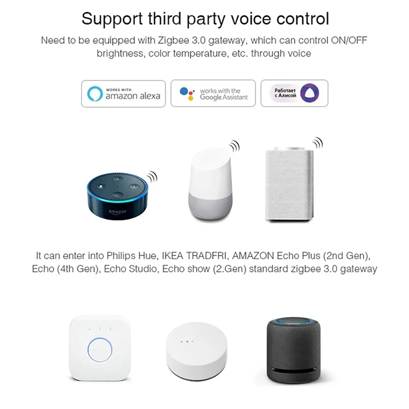 Alexa Devices Alexa Dot Vs Echo Plus 2nd Gen Alexa Echo Plus Vs