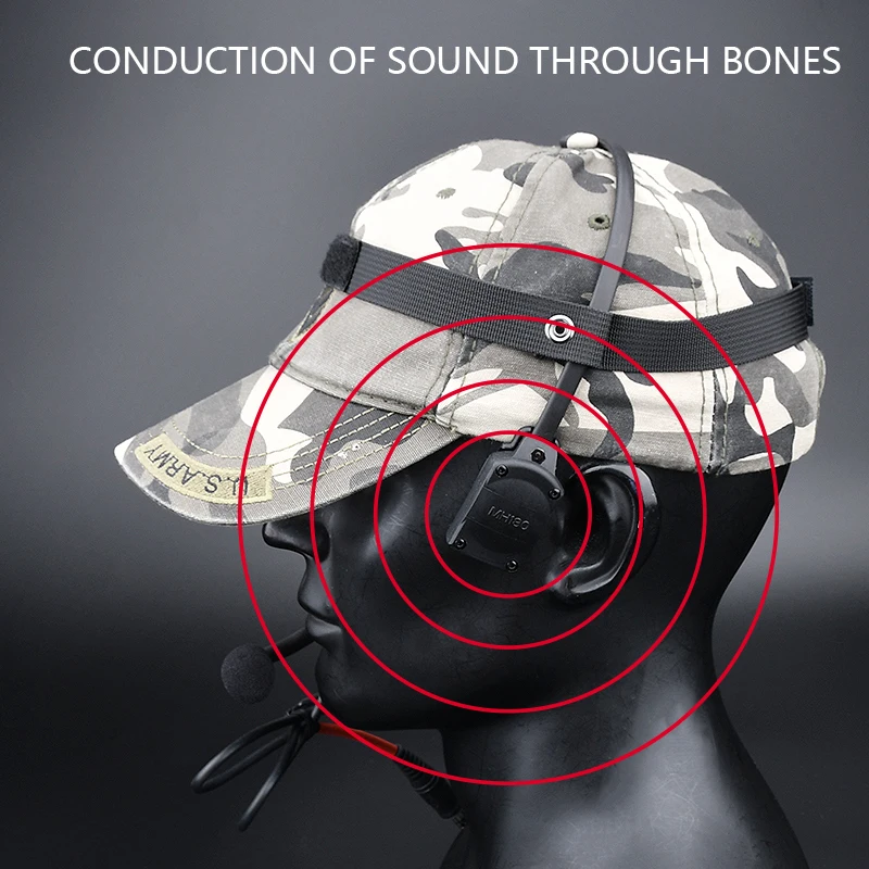 WADSN Civil Tactical Bone Conduction Speaker Headphones Suitable For Signalling Headphone Parts With Interface 7.0 PLUG PTT wireless headphones tactical headset
