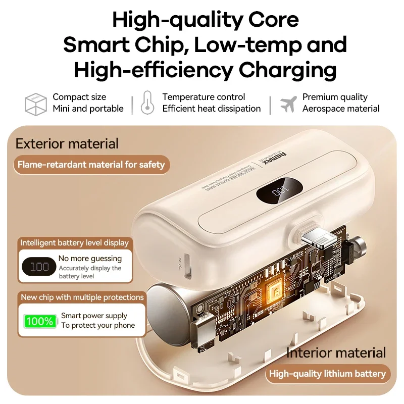 REMAX Portable Charger Power Bank For iPhone 15 14 13 12 Pro MAX 11 XS XR X Xiaomi Samsung Huawei Oneplus Mini Powerbank 5000mAh 6