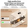 REMAX Portable Charger Power Bank For iPhone 15 14 13 12 Pro MAX 11 XS XR X Xiaomi Samsung Huawei Oneplus Mini Powerbank 5000mAh 6