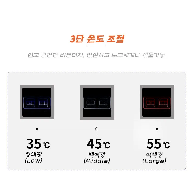 ķ�ο� �ٸ��� ��Ŷ, USB5V �µ� ����, 3 �ܰ� ���� ���� ���, ������ �ܿ� �ڵ��� ����