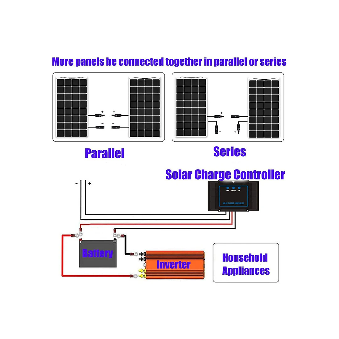 Outdoor Fast Charging 100W Monocrystalline Solar Panel Flexible Solar Panel Batt