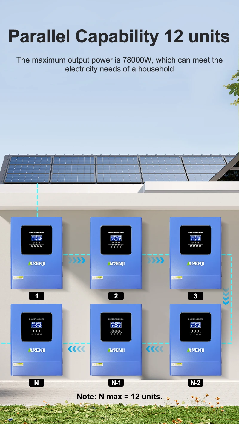 6.2KW parallel solar inverter pure sine off grid+grid connected solar inverter C