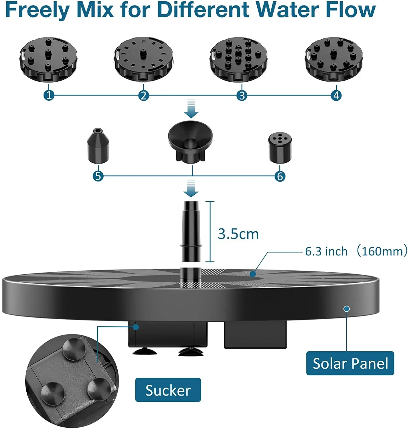 Solar Fountain Pump 2.5W Solar Bird Bath Fountain with 6 Nozzles Garden
