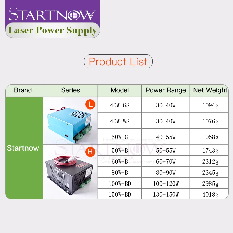 Startnow 50W-G Laser Power Supply For Laser Tube Cutting Engraving Machine 30-55W Watt PSU 115V/230V MYJG 40W-WS/GS Power Model images - 6