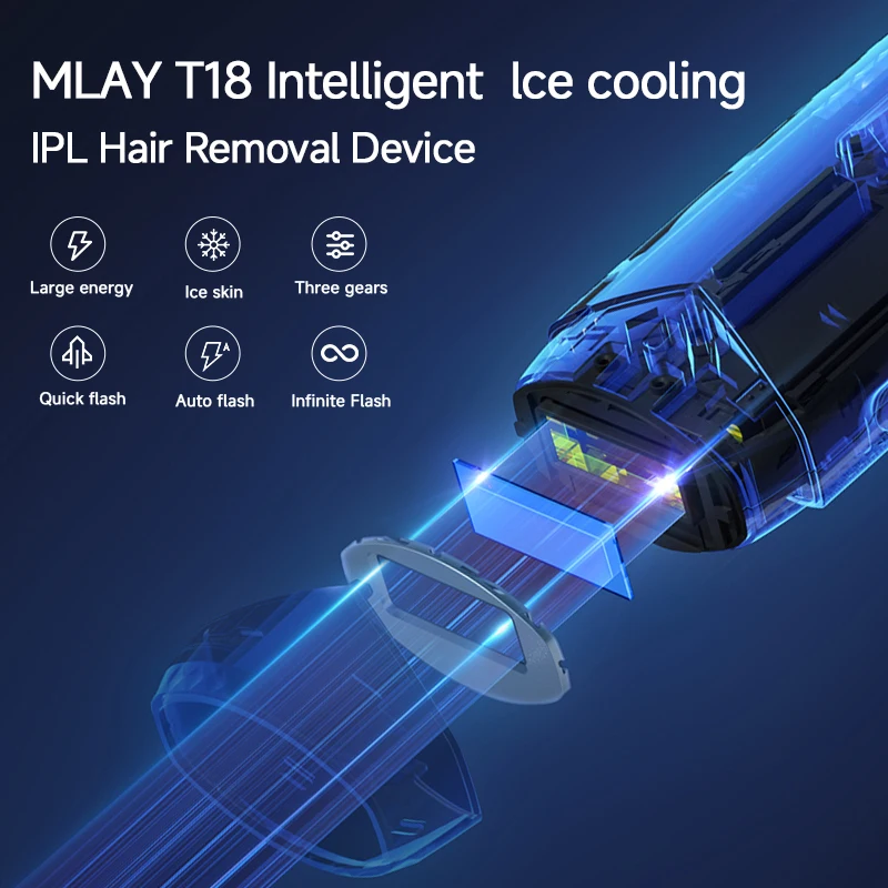 MLAY Laser Epilator T18 For Women And Men Home Use IPL Hair Removal Device Original Unlimited Flashes Lce Painless Machine 4