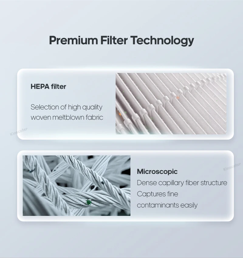 Filter Desktop Air Cleaner Smoke Odor PM2.5