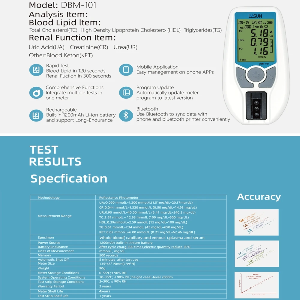 6in1 Multi-function Portable Optical Analyzer Monitor Blood Lipid Cholesterol Meter(HDL,TC,TG) and Renal Function(UA,CR,UR)