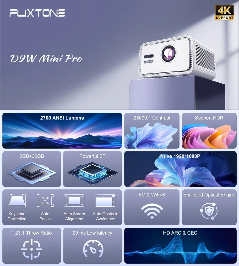 플릭스톤 D9W 미니 프로 안드로이드 14 프로젝터 2700 ANSI 4K 영화 프로젝터 빔 풀 HD 1080P 스마트 TV 비디오 LED 홈시어터