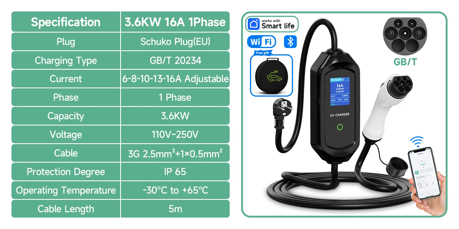 GB/T EV charger detailed product specifications and dimensions