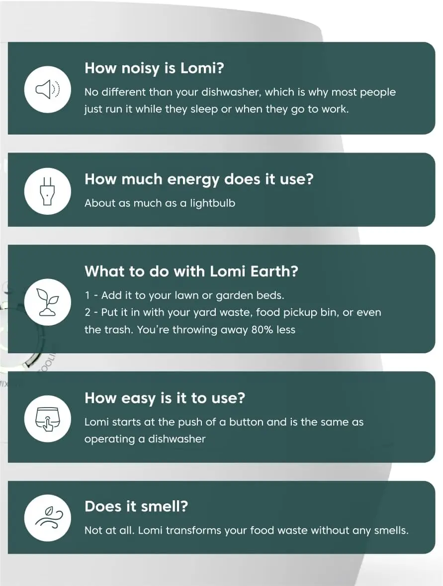 1.3 – 3 Electric  (45 Cycles), World’s First Smart Waste That Turns Waste into Natural Fertilizer with a Single 5