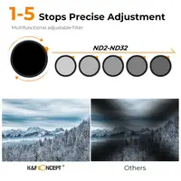 K&F CONCEPT ND2-32 1/4 Black Mist Diffusion Camera Filter lens Variable 2 in 1 ND Filters Video 49mm 52mm 58mm 62mm 67mm 77mm - Image 2