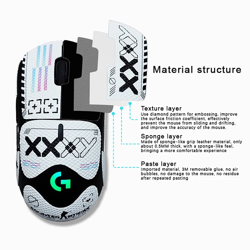 Mouse Grip Tape Skate Handmade Sticker Non Slip Suck Sweat For G Pro X Superlight Wireless Mouse