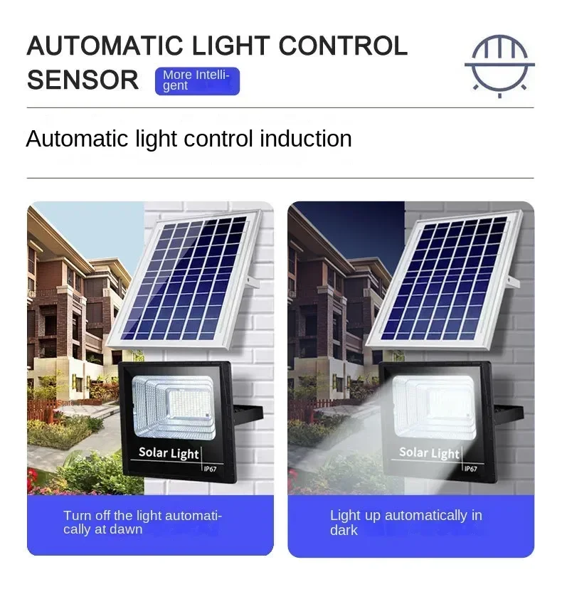 Description Picture 5 of item25/500W Solar Light Outdoor Lighting Garden Light Flood Light Household Rural StreetSuper Bright Waterproof Wall Lamp Hot solar
