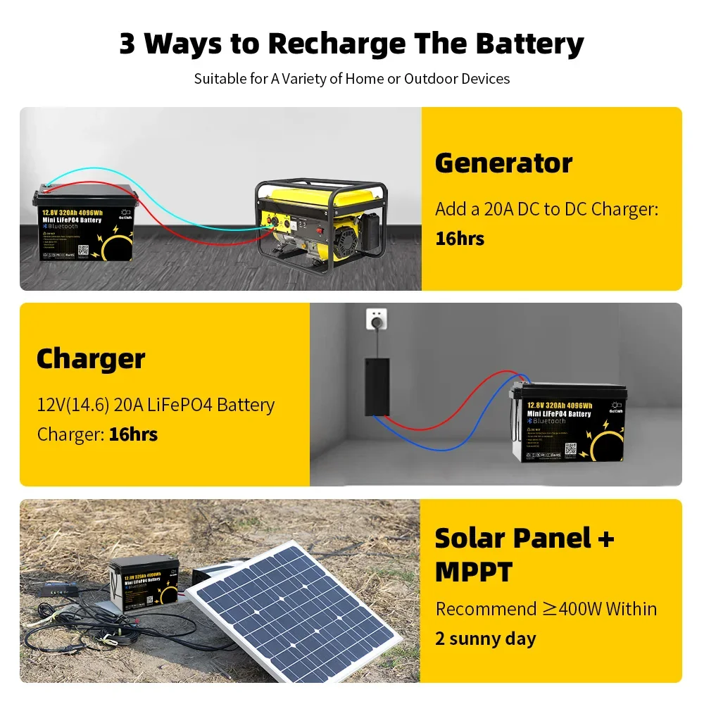 Waterproof 280Ah 12V LiFePO4 Lithium Iron Phosphate Battery 12.8V LFP For RV Camping Car Ship Boat Yacht Power Battery