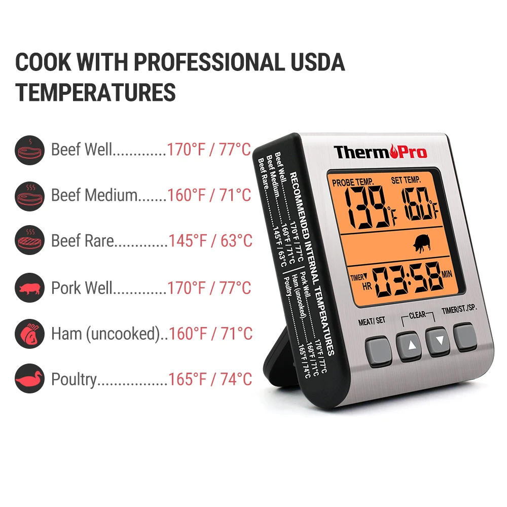 https://ae01.alicdn.com/kf/Scac9e1255f80413db09a2b24a465e35ee/ThermoPro-TP16S-Backlight-Digital-BBQ-Oven-Grill-Meat-Thermometer-With-Probe-Countdown-Kitchen-Timer.jpg