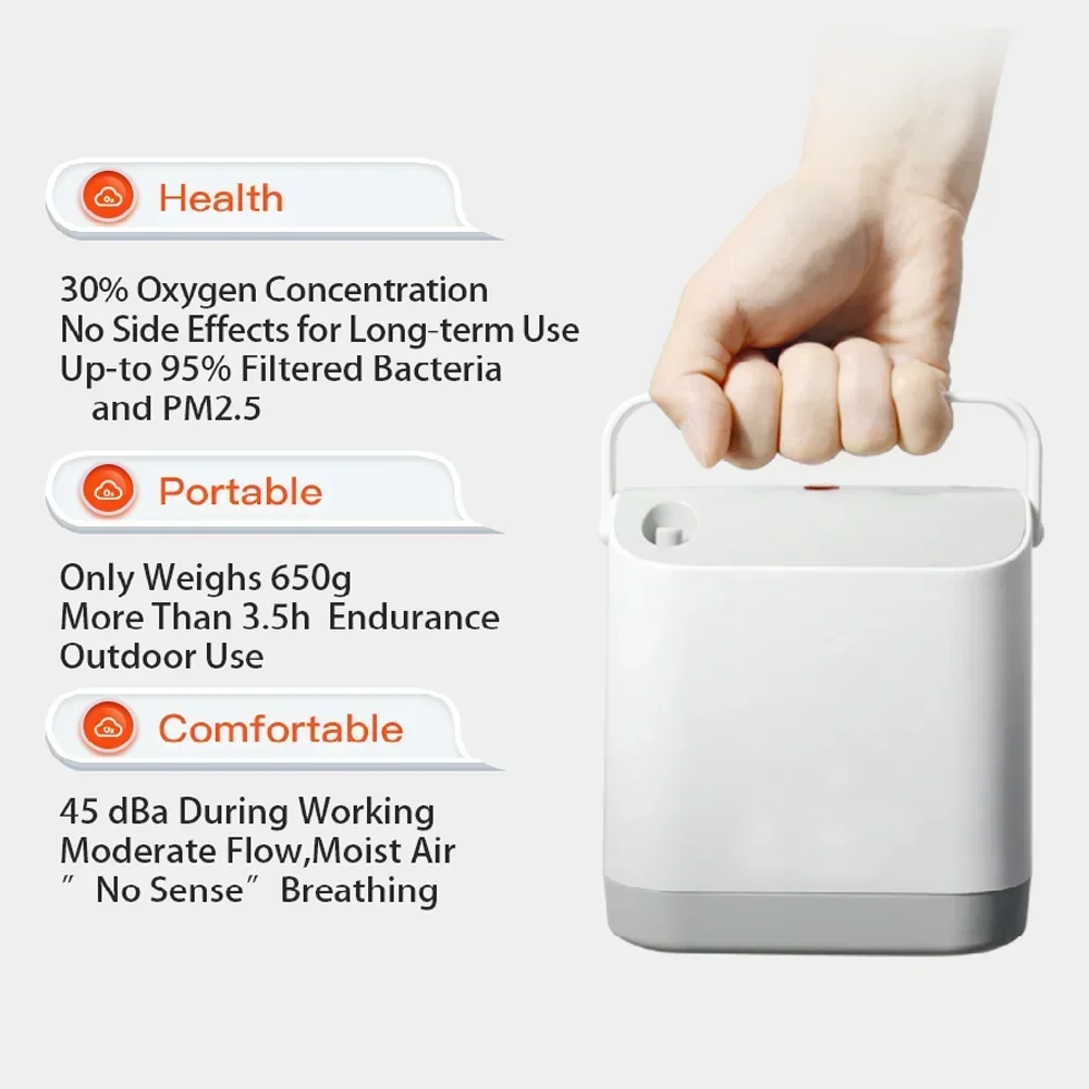 Travel Oxygen Machine 1.5L Portable Charge Oxygen Concentrator Household Generator concentrador de oxigeno portatil