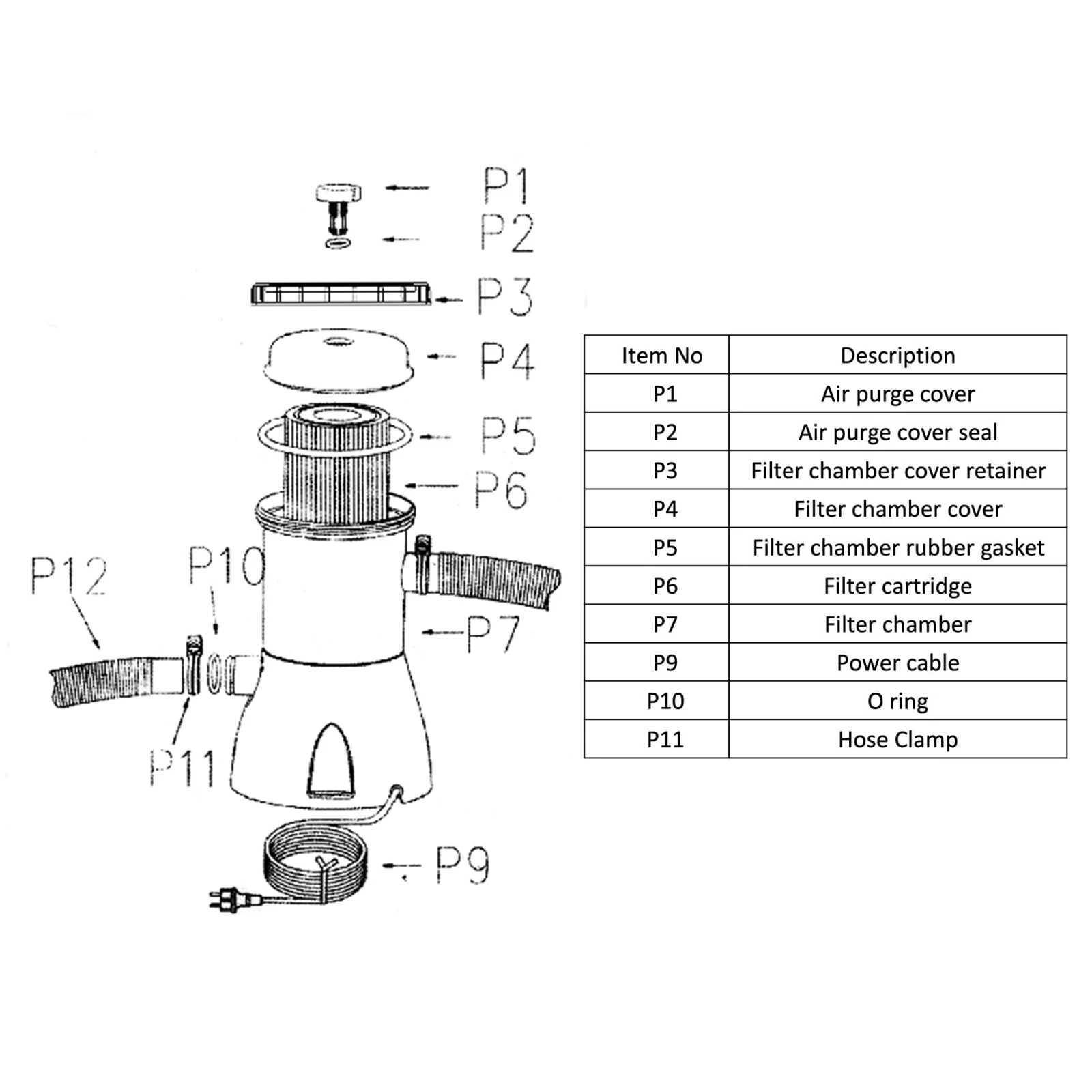 dsc-products