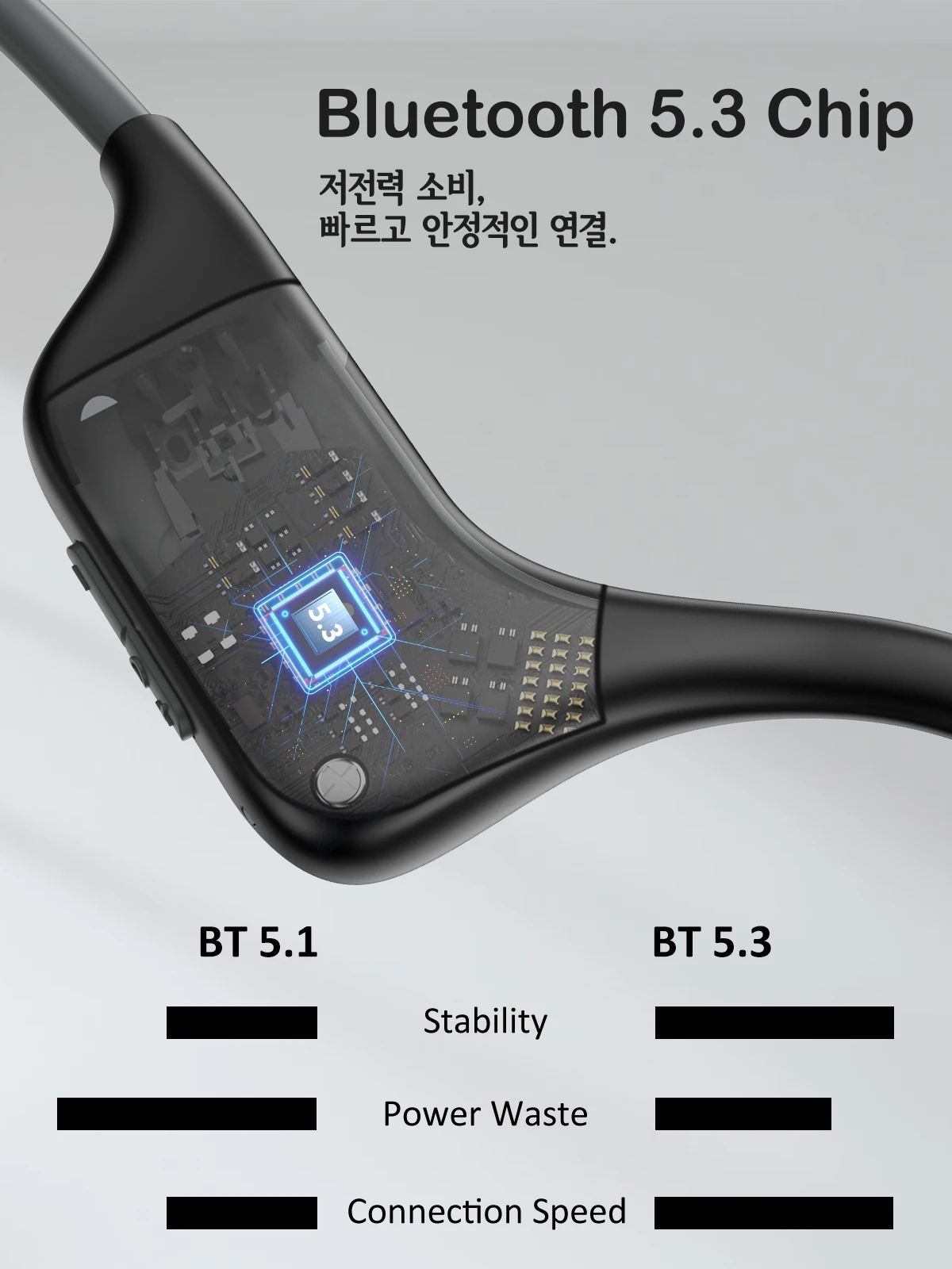 리얼 골전도 헤드폰 블루투스 5.3 무선 이어폰, 방수 스포츠 헤드셋, 마이크 포함, 운동 러닝 운전용