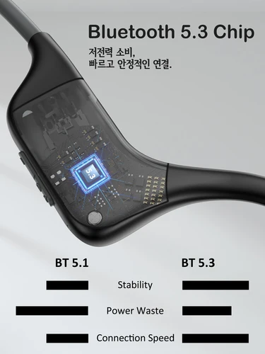 리얼 골전도 헤드폰 블루투스 5.3 무선 이어폰, 방수 스포츠 헤드셋, 마이크 포함, 운동 러닝 운전용 4