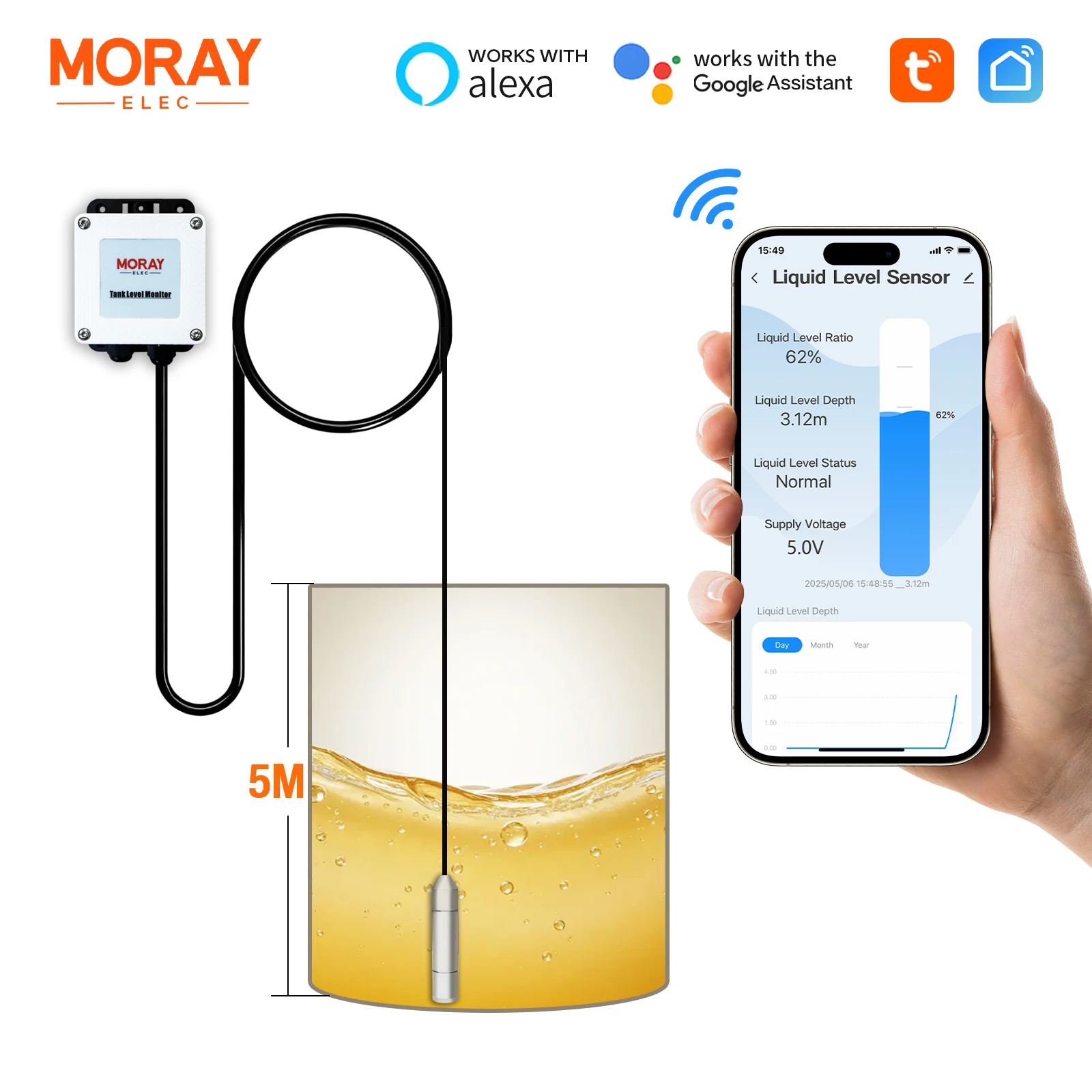 Moray ME202D 5M ยาวระยะทาง Tuya ความแม่นยําสูง Liquid Level Gauge Digital การใช้เมตรน้ํามันดีเซลเซ็นเซอร์ระดับน้ํา 1