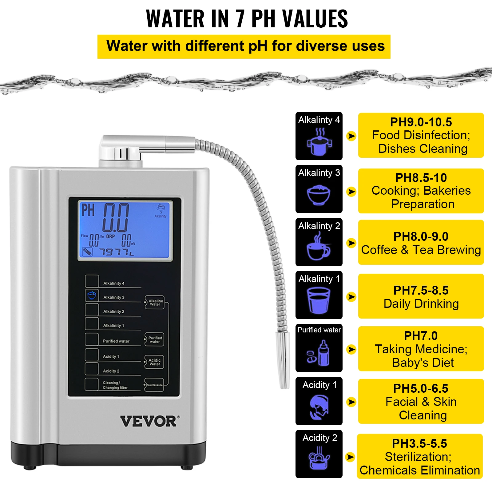 VEVOR Water Ionizer Machine, 7 Water Settings, Alkaline Acid Home  Filtration System w/ 3.8 LCD Touch Panel, pH3.5-10.5 Kangen Water w/ 6000L  Replaceable Filter, up to 1000PPM TDS & -500mV ORP, Silver