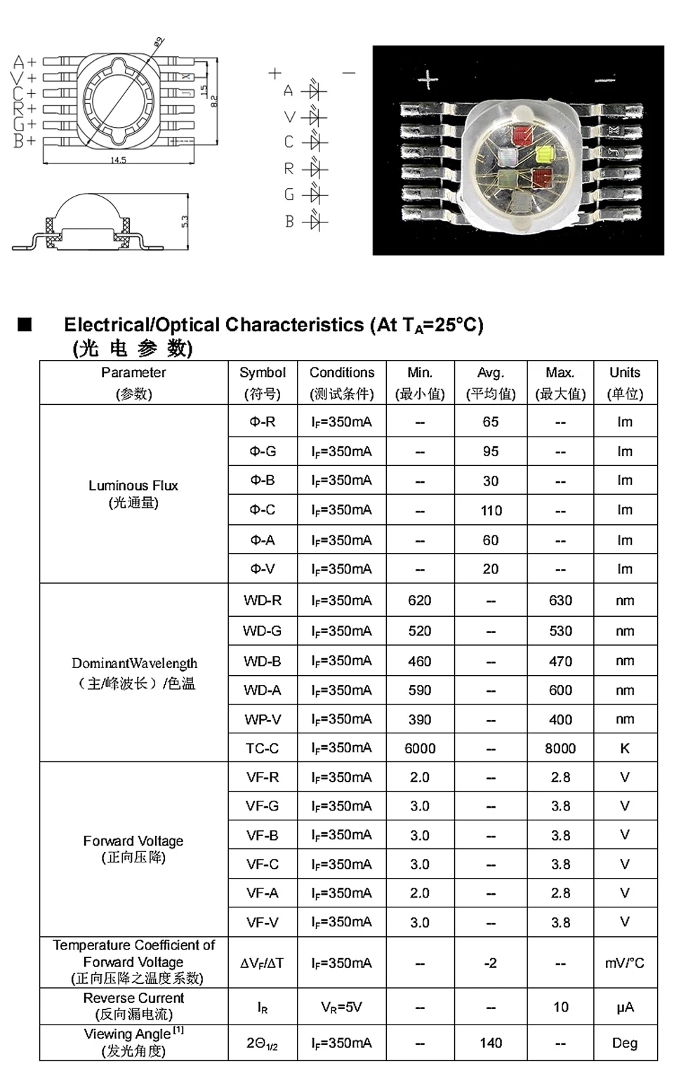 10 Stück/Packung 6W 12W 18W RGBWA UV 6-in-1 LED-Lampenperlen, LED-Chip RGBWA 5-in-1 LED-Lampenperlen, LED-Licht für LED-Bühnenbeleuchtung – Detail 7