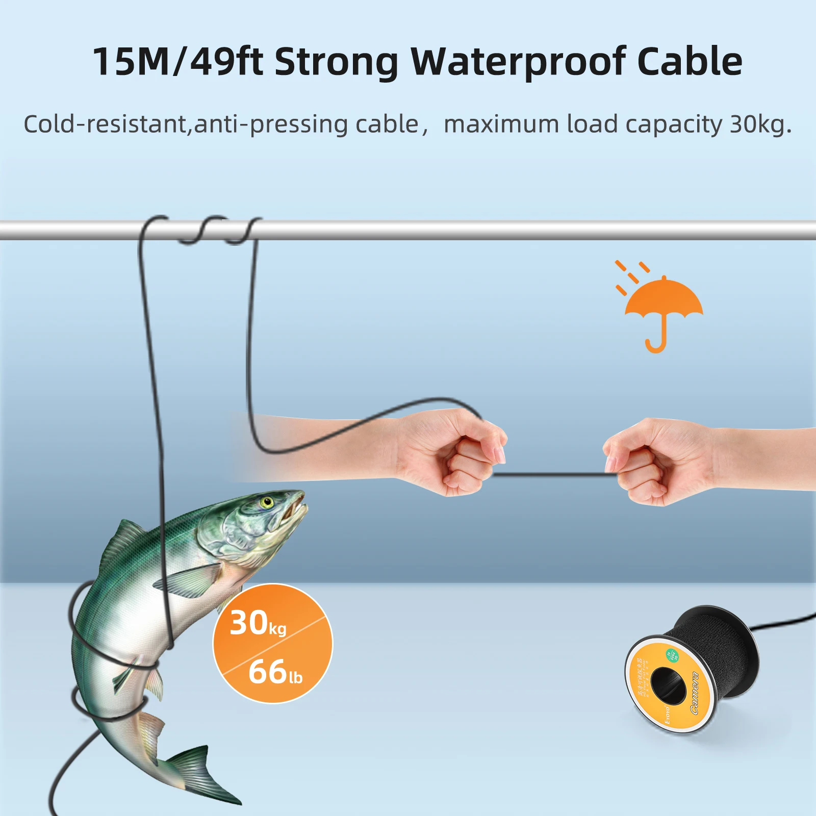 Eyoyo Underwater Fishing Camera 1000TVL Video Fish Finder For Winter Sea/River/Ice Fishing 50M Cable 7" Monitor 12 White Lights