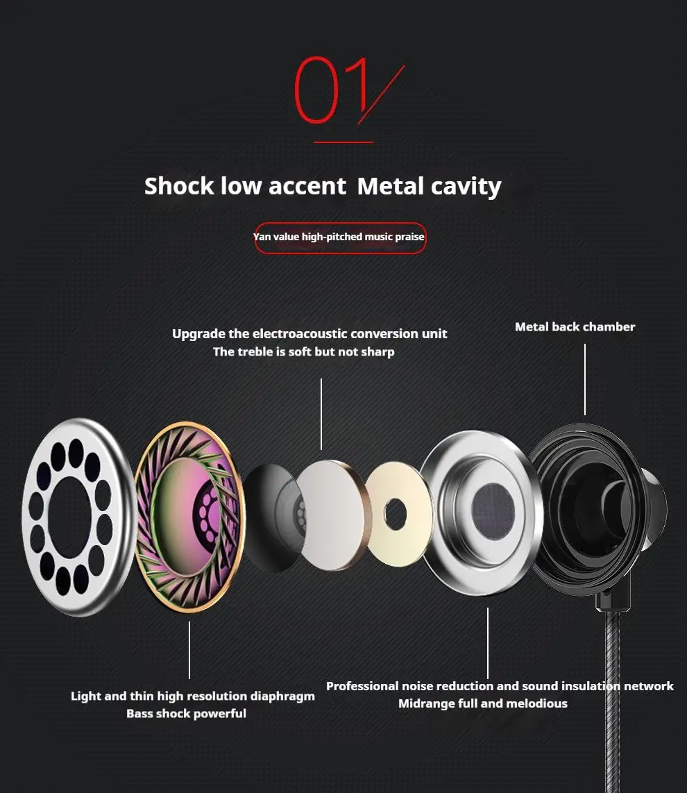 #Type C&3.5mm Wired Earphones In-Ear Headphones 9D Hifi Stereo Headset Noise Reduction Gamer Earbuds Handfree in mic for Samsung 4