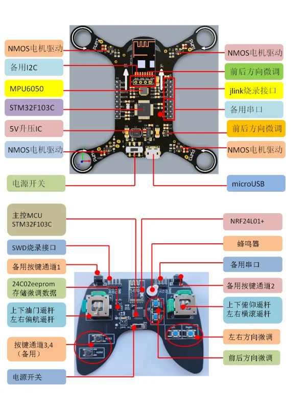 DIY Four Axis Aircraft STM32 Open Source Flight Control with