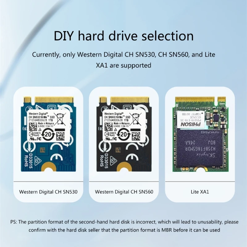CFexpress-B CFE 2280 Card Reader Support PCIE4.0 Aluminum Alloy CFE TypeB Card Holder For Game Console Expansion