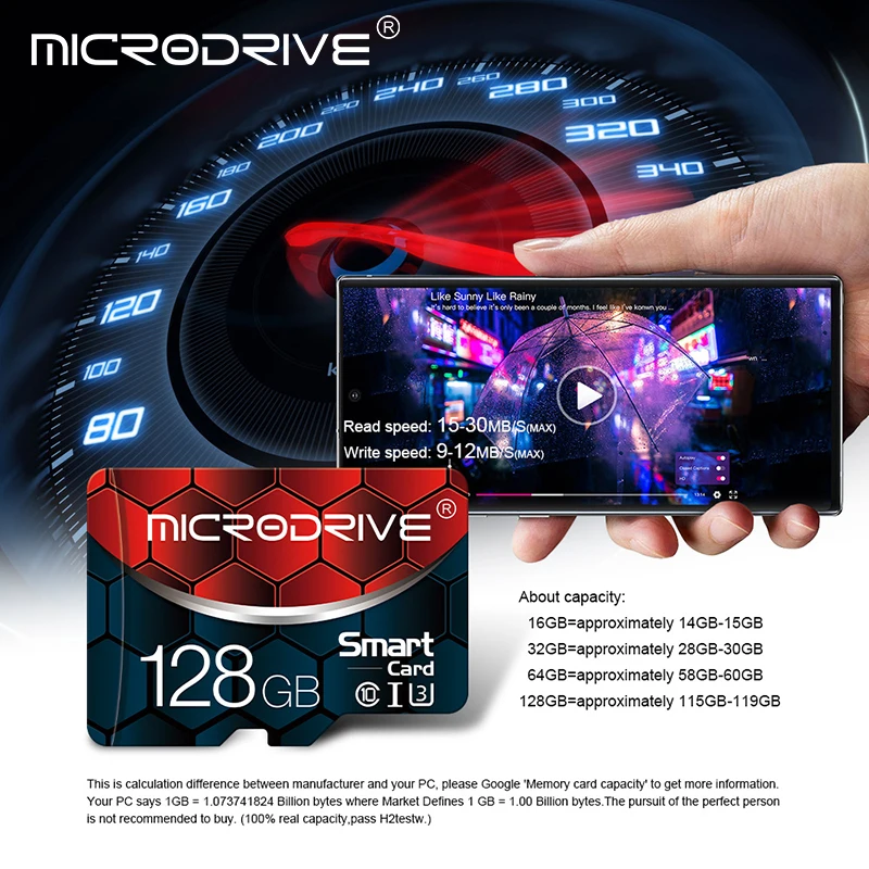 High-Speed Flash Memory Cards – Multiple Capacities Available