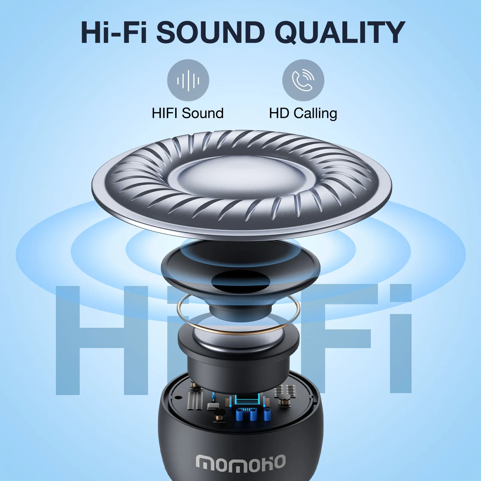 Tiny Bluetooth Speaker Smallest Mini Bluetooth Speakers Wireless Remote Shutter Hands-Free Call Built-in Mic TWS action camera